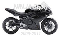 2009-2011 Ninja 650R Verkleidungen