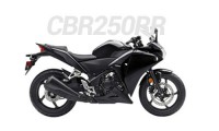 Honda CBR250RR Verkleidungen